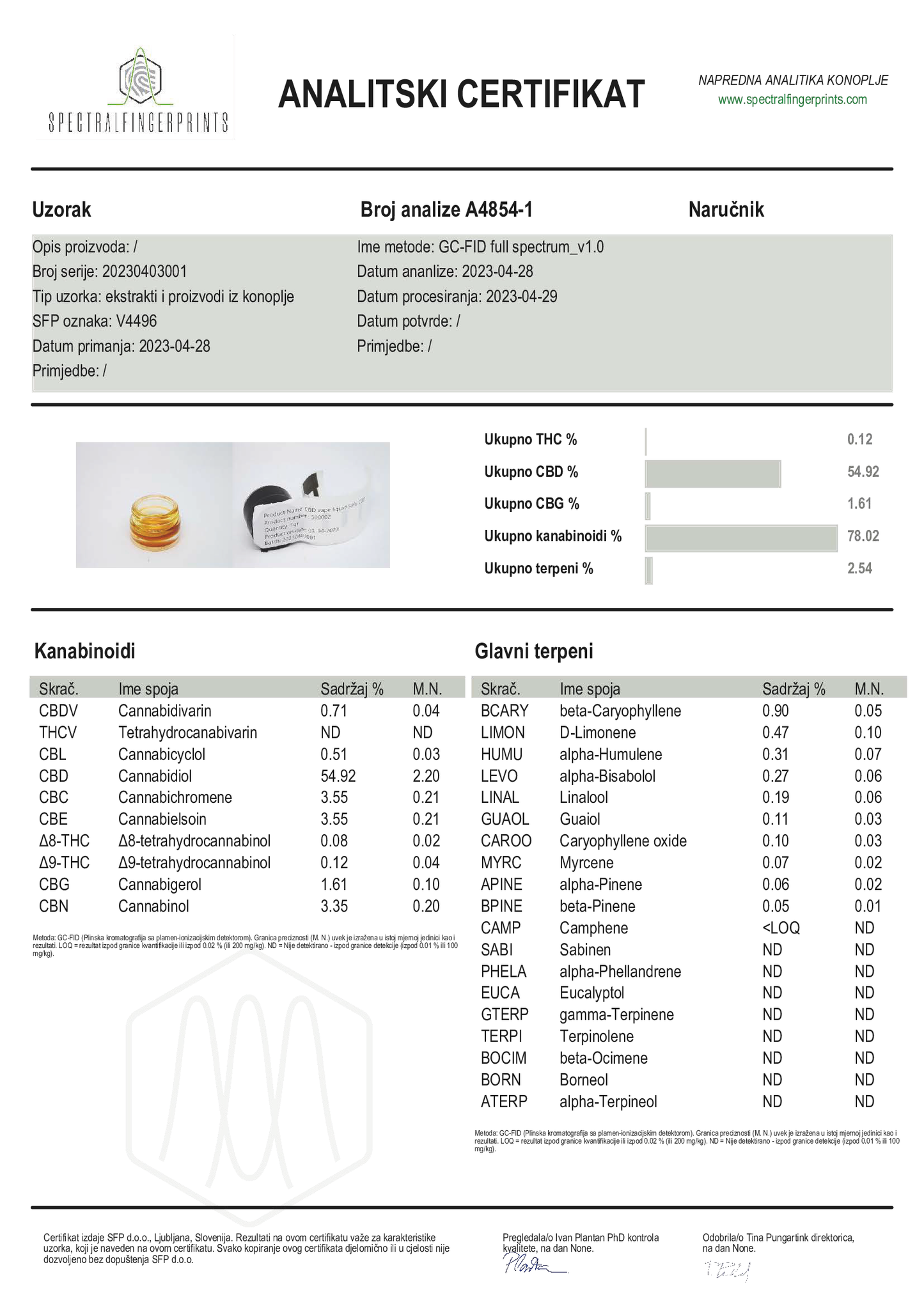 CBD 56% E-Vape Pen + 510 56% CBD olie cartridge starters pakket € 54,99