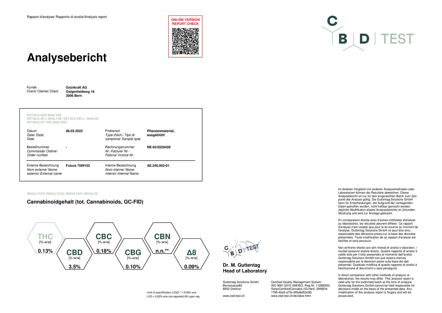 CBD Amnesia Haze CBD + CBDA < 10%