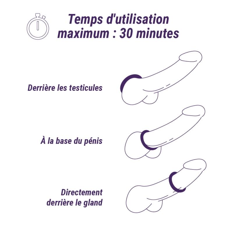 Sangle pour bite et boule Boners - L