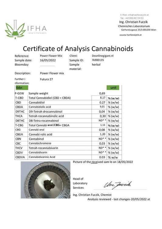 CBD Special Flower Power Mix   26% cbd