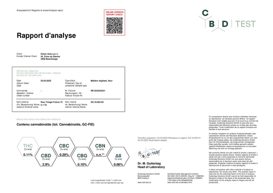 CBD bloem Sour Tangie  14%