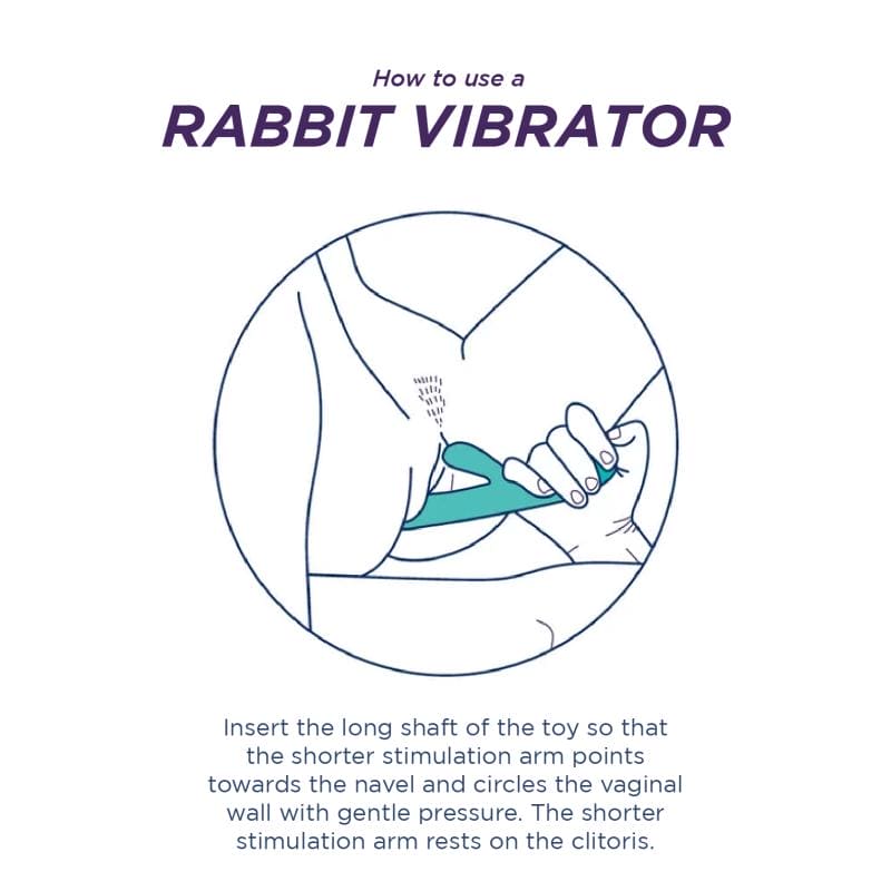 Meta - Rabbit Vibrator